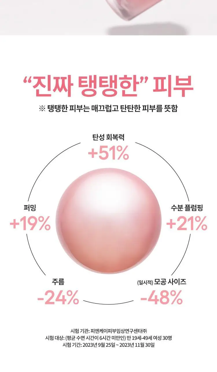 [탱글결광] 라네즈 바운시&펌 슬리핑 마스크 60ml 상세페이지 3